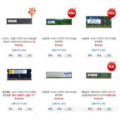 需求疲软 4GB DDR3内存纷纷跌破百元大关